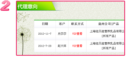 �t�ǋ�ͯ�W,�@ʾ����������