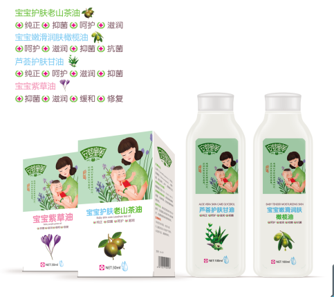 �����ϲ���