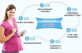 ��ۮaǰ�z�y�o��DNA����Щ���˽�����������ܜy��