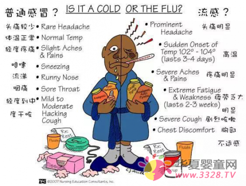 ����֪�������\���������������A������ָ��