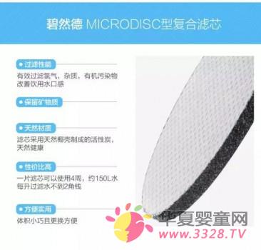 �Ⱥ����҄���MicroDisc�����Vо