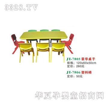 ϲ����JT-7805���A����-JT-6806����