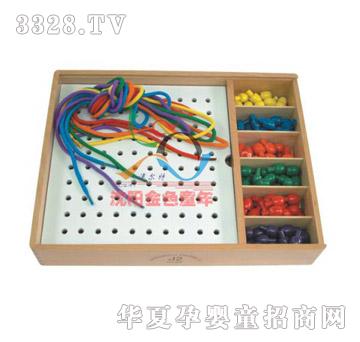 �Ġ��ظ��ϣ�J2���c�ľC���\��