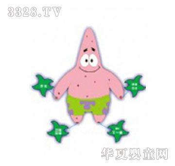 ���d�������܌�Ԓ�����ɴ���