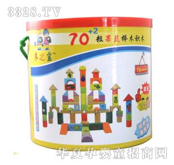ľ֮��70�����ߙ�ľ�eľ��Ͱ�b��