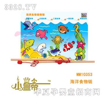 ��A�A������ʳ���MM10353