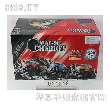 �d��@����b��܇1054248