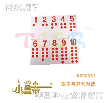 ��A�A�������c�I�a������MS90062