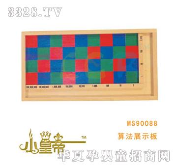 ��A�A���㷨չʾ��MS90088