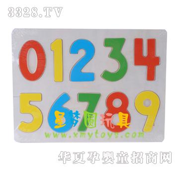 �ǉ�A��(sh��)�ְ�XM-3034