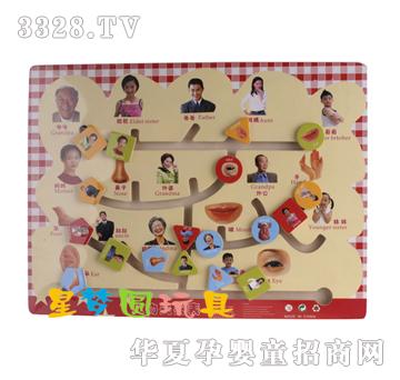 �ǉ�A�����P(gu��n)ϵ��XM-9205