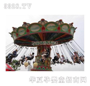 �fͯ�����D�w��3