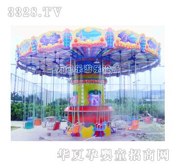 �fͯ�����A���D�w��