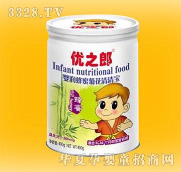 ��֮�ɷ��۾ջ��띙��