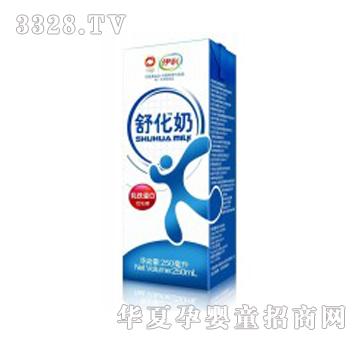 �����滯�̣�CBP�ͣ�