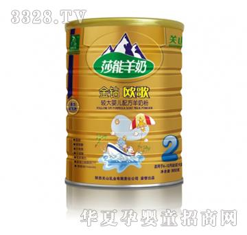 �W����@�^��냺�䷽���̷ۣ�900g�ޣ�