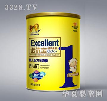 ��֮���Z�����������b�냺�䷽���̷�