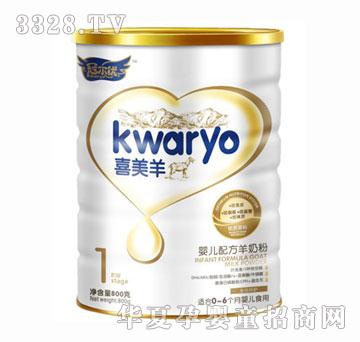 �ڠ����냺�䷽���̷�1�� �b