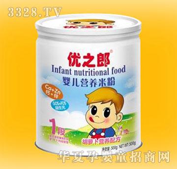 ��֮��1�κ��}���䷽����Ԫ