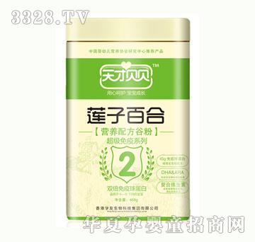�W(xu��)��ɏ�ӰٺϠI�B(y��ng)�䷽�ȷ�