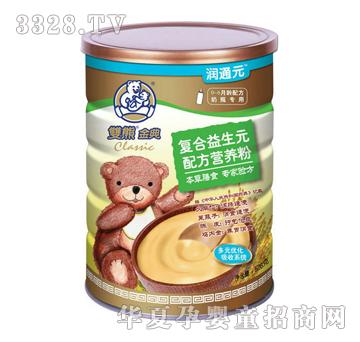 �p�ܽ��ͺ�����Ԫ�䷽�I�B��528��