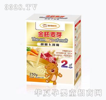 �ǻ��ܺ��}���Źǽ�����ѿ�I(y��ng)�B(y��ng)�׷�