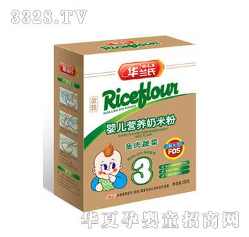 �A�m�Ͻ��b�냺�I�B���׷��~���߲�250��
