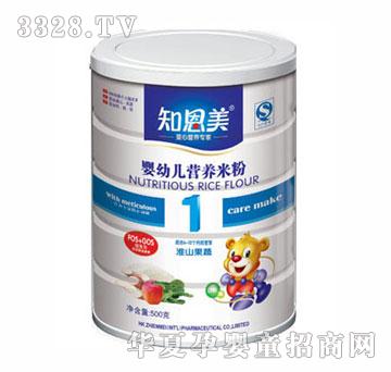 ֪�����냺�I�B�׷�1��