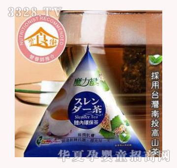 ��ʳ���_��ħ���w�w�ȭh(hu��n)����