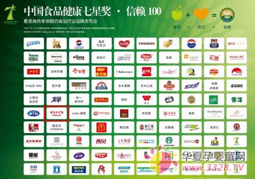 �B�����ٴΘs�@��2012�������M����ه��100��Ʒ�ơ�