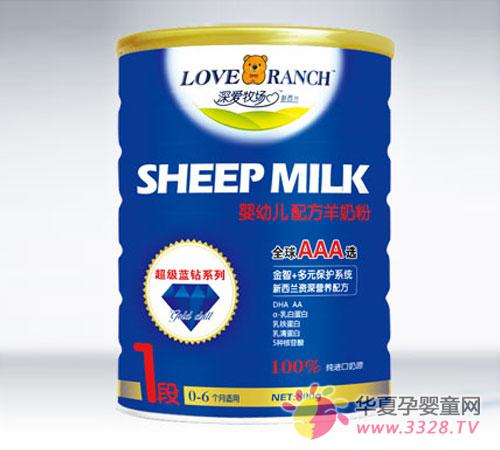 ��۳������b�׃��䷽���̷ۣ���(y��u)�|����