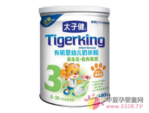 ̫�ӽ�����Ԫ�~������ЙC(j��)�׷���ô��