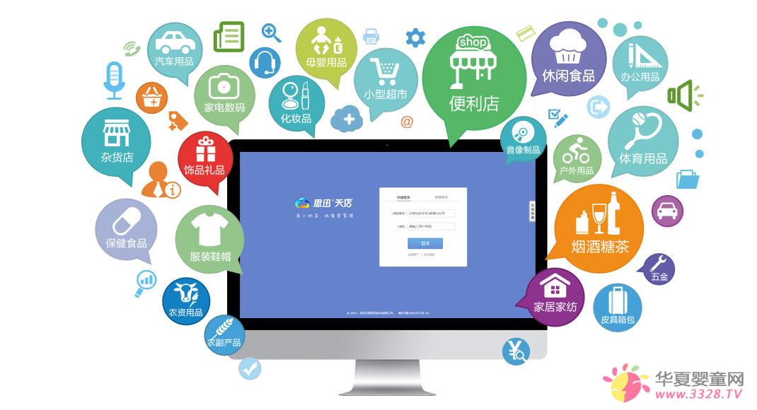 �������yܛ�����а��Salesforce - ˼Ѹ���
