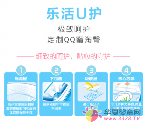 ���Լ���ѝ�ӑB������u�p���λ����l����