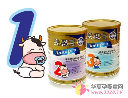 �������c��һ��Ҋ�C�V���Ћ�ͯ��Ʒչ����ʢ���_Ļ
