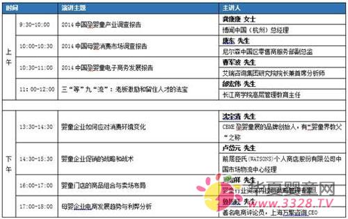2014CBME�Ћ�ͯ�a�I�lչ��ӑ��